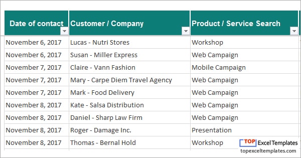Inbound Marketing (Marketing Content) - Model Template Excel Spreadsheet