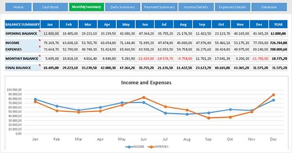 Balance Book Template from topexceltemplates.com