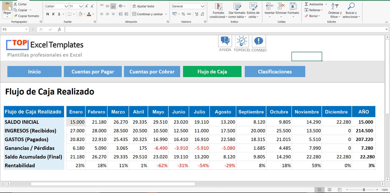 Plantilla de control de cuentas por pagar y por cobrar + flujo de caja en Excel