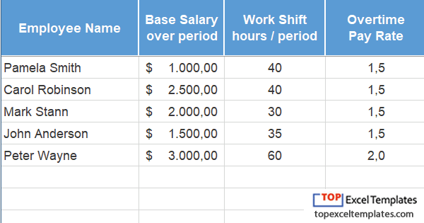 simple overtime calculator excel cover