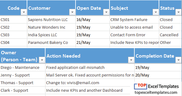 excel service order template